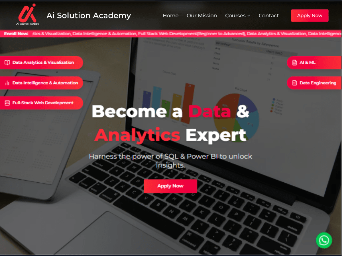 AI Solution Academy